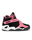 Ewing Patrick Athletics Rogue Black/Pink Breast Cancer 1EW02644-020