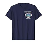 Firefighter Supply Threads
