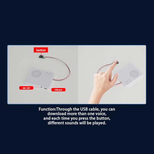 Image of Voice Recorder,DIY Sound Module Box for Stuffed Animals, Bear,Plush, Baby Doll,Pillow. Record Custom Messages for Xmas Halloween New Year Birthday Creative Presents-White (White-1 PC)