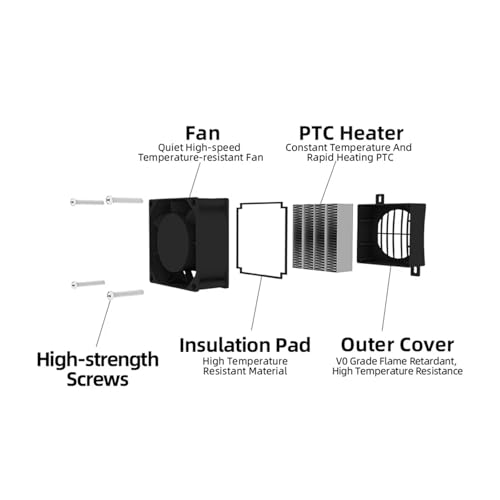 Calefactor Eléctrico Cerámico con Termostato 50W 12V miniatura 6