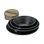 Black (titanium oxide coating)