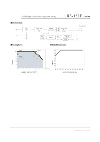 Alimentation à découpage 150 W LRS-150F-5 tension stable 5V - 5