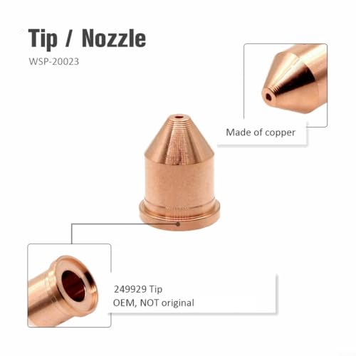 Accesorios de cobre para antorcha de plasma 60A en trabajos de herrería Miller 7