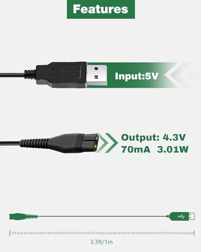Image of 4.3V Ultra Fast USB Charging Cable Compatible With Only Philips Trimmer Model QP2550 (A00390 Replacement)