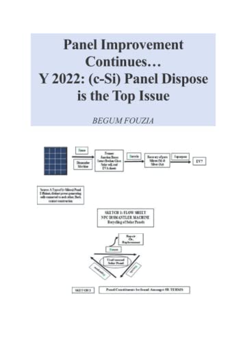 Panel Improvement Continues...: Y 2022: (c-Si) Panel Dispose is the Top Issue