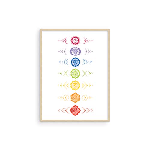 Chakra Poster Chakra Art Spiritual Posters - By Haus and Hues | Spiritual Wall Art Zen Wall Decor Chakra Wall Art Meditation Wall Art Chakra Chart | 7 Chakra Artwork and Zen Decor UNFRAMED 12â€ x 16â€