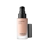 Kiko Milano