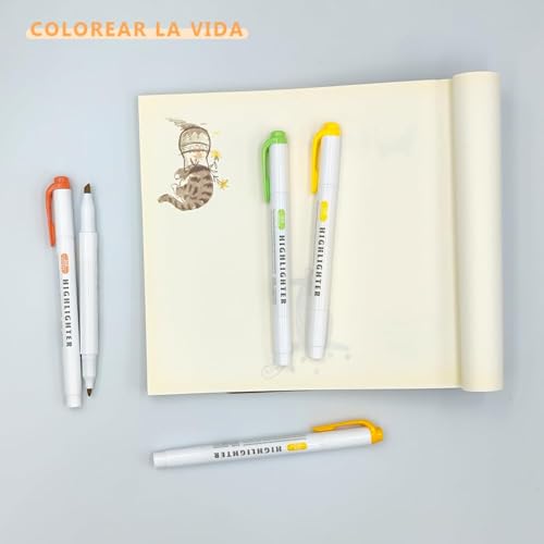 El Mejor Listado de Resaltadores . 26 Imagen adicional