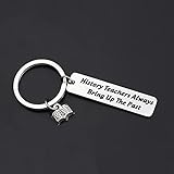 Zoom IMG-1 history teacher gift buff teachers Zoom IMG-1 history teacher gift buff teachers