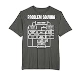 Problem Solving Flowchart Humor