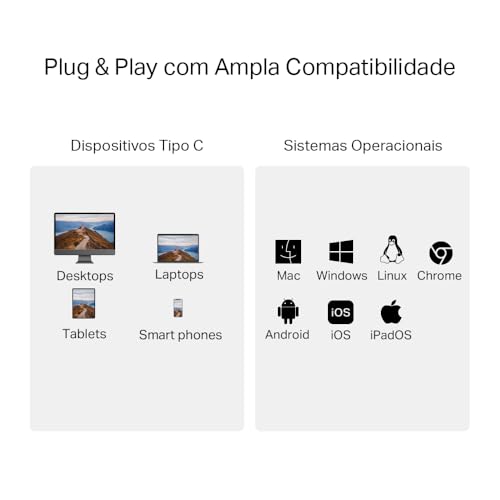 TP-Link UA440C, lecteur de cartes USB 3.0 Type-C - SD et microSD 4.0