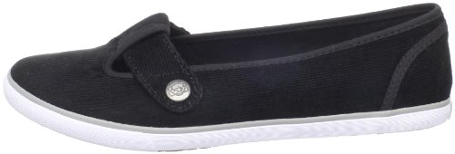 Image of Sugar Women's Kasper Slip-On
