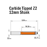 CMT Orange Tools 906.630.11 tools, Grigio/Arancio