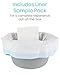 Vive Bariatric Bedside Commode 500 lb Capacity- Folding 3n1 Toilet Chair, Portable Extra Wide Seat with Bucket Splash Guard, Heavy Duty Adult Bathroom, Pail Fits Standard Disposable Liner Bag, Nonslip
