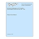 55 Service-Anleitungen zu HI-FI-Geräten - Stereoanlagen/Türme/Tuner aus 1981 - 1983