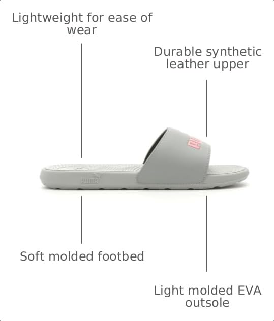 Image of PUMA Women's Cool Cat Slide Sandal