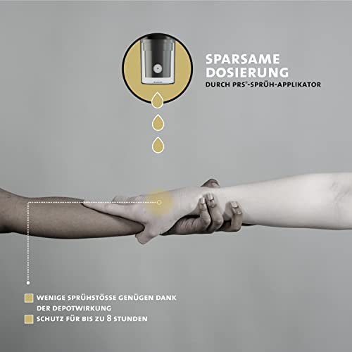 Peticare Anti-Insekten Spray | gegen Stechmücken Bremsen Mücken Moskitos und weitere | auch für Kinder | sofortige Wirkung | einzigartiges PRS® System für Lange Wirkung – Human Protect 2050