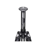 FALCAM TreeRoot Threaded Center Column Module...