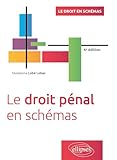  Le droit pénal en schémas
