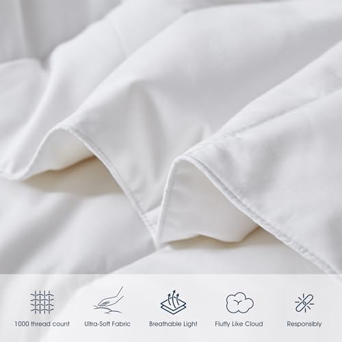 Blue Ridge Home Fashions 124006 Luxury 1000 Thread Count Pima Cotton Down Alternative Comforter-Year Round thumb #3