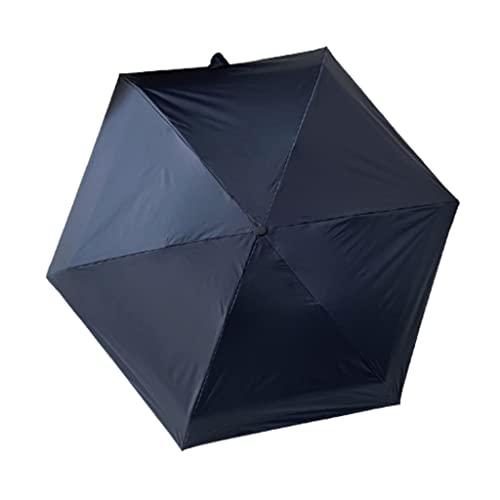 Parapluie solaire pliable fini les insolations et les coups de chaud