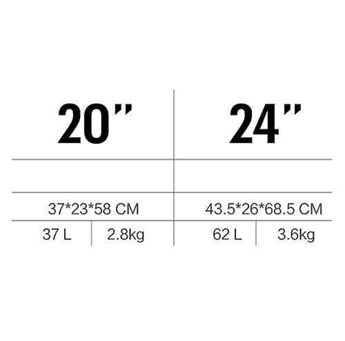 Luggage Travel Gear Suitcases with Wheels Anti-Fall Wear-Resistant Luggage 20/24in Suitcases Lightweight(Blue,20in)2