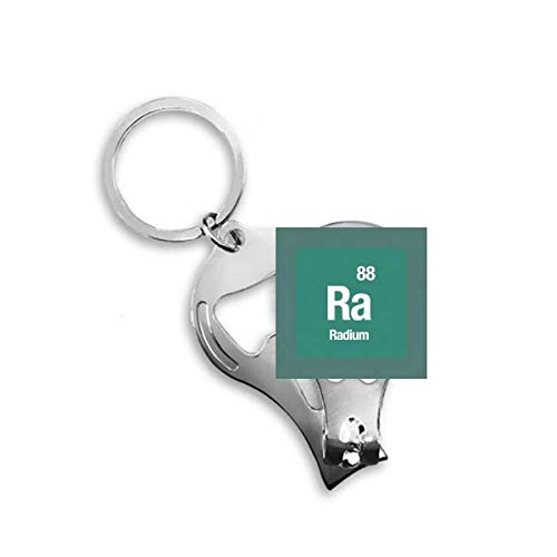 Coupe-ongles Ra Radium en acier inoxydable avec lames affûtées de précision