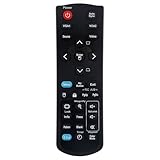Beyution A-00009441 Projector Remote Control Fit for Viewsonic Projector PJD5132 PJD5134 PJD5232L PJD5234L PJD5533W PJD6235 PJD6245 PJD6543W PJD7820HD PJD7822HDL PJD5126 PJD5226 PJD5226W PJD6223