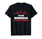 come MCDONALD ho incontrato solo 3 o 4 persone Il sangue di MCDONALD scorre nelle mie vene è una cosa MCDONALD che non capiresti cognome Ho incontrato solo se MCDONALD non può risolverlo, siamo fottuti