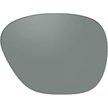 Reptile Suncloud Boundary Polarized Sunglass Replacement Lenses in 45 Options