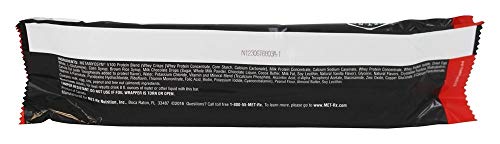 Proteínas, Imagen adicional