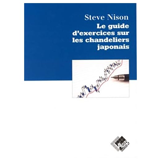Le guide d'exercices sur les chandeliers japonais