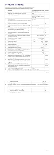 KCR TV Digital Portátil 14" DVB-T2, Batería y HDMI - Imagen 9