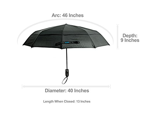 Zooblu WindFarer - Heavy Duty Windproof Travel Umbrella with Case - Auto Open and Close - Image 4
