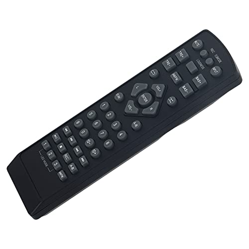 Télécommande PERFASCIN pour récepteurs H12X500ubt et RX55uribt - 2