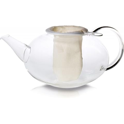 Cotton tea strainer Cover