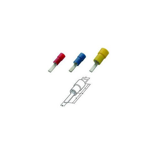 Terminal punta plana PVC 0,5-1,0mm Haupa 260730 para evitar falsos contactos en cuadros eléctricos