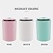 Imagen de Truosbis Mini Humidificador de Aceite Esencial con Lámpara LED USB para