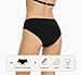 Leovqn Period Swimwear Leakproof Swim Bottoms UPF 50+ Waterproof Menstrual Bathing Suit Bikini Bottom for Teens Women New Black