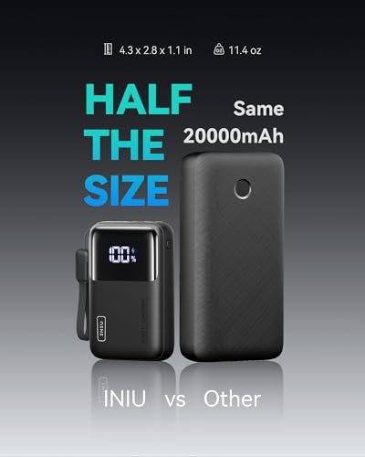 Image of INIU 20000mAh Laptop Power Bank, Ultra Compact 65W PD Dual Fast Charging Portable Charger, Flight-Safe Battery Pack with USB C Cable for Travel MacBook iPad Tablet Switch iPhone 17 16 Pro Samsung S25