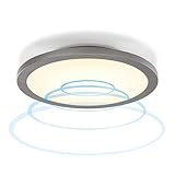 led iris lighting Formschöne LED Panelleuchte. Universell einsetzbar als Wand- und Deckenleuchte! Perfekt zur Ausleuchtung von Eingängen, Gehwegen, u.v.m.