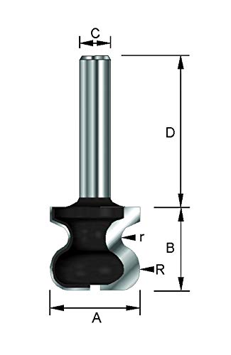 ENT 17100 Fresa per nastri Grid carburo, Gambo (S)...