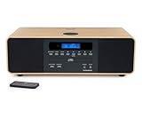30 stazioni radio memorizzabili