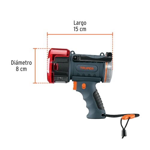 Linternas, Tools Imagen adicional