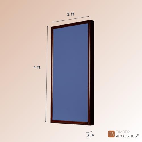 Image of Timber Acoustics Soundproofing Wooden Frame Acoustic Panels, Rockwool Safe 'n' Silent Pro. (WALNUT) [SET OF 3] (Dark Blue, 2'X4'X3 inch)