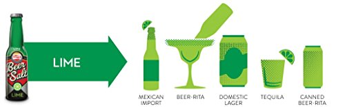 Twang Flavored Beer Salt, Lime, 1.4 Ounce Mini Bottles (12 Count Clip Strip)