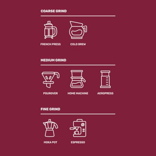 Sleepy Owl Dark Roast Ground Coffee for French Press | 100% Arabica | Coarse Grind Coffee | Also Suitable for Cold Brew Coffee | 250g | Directly Sourced From Chikmagalur