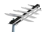 LAVA HD-250 Outdoor HDTV Antenna, Support 4K 1080P HDTV, Good for Urban Area with Strong Signal
