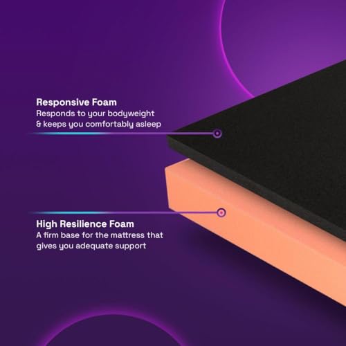 Wakefit Mattress | 7 Years Warranty | Dual Comfort with Hard & Soft Foam, Mattress Single Bed, Foam Mattress, 6-Inch Bed Mattress, Single Size (70x30x6) (Image - 4)