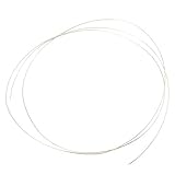 Perfektes Zubehör für handgefertigte Armbänder oder DIY-Schmuck